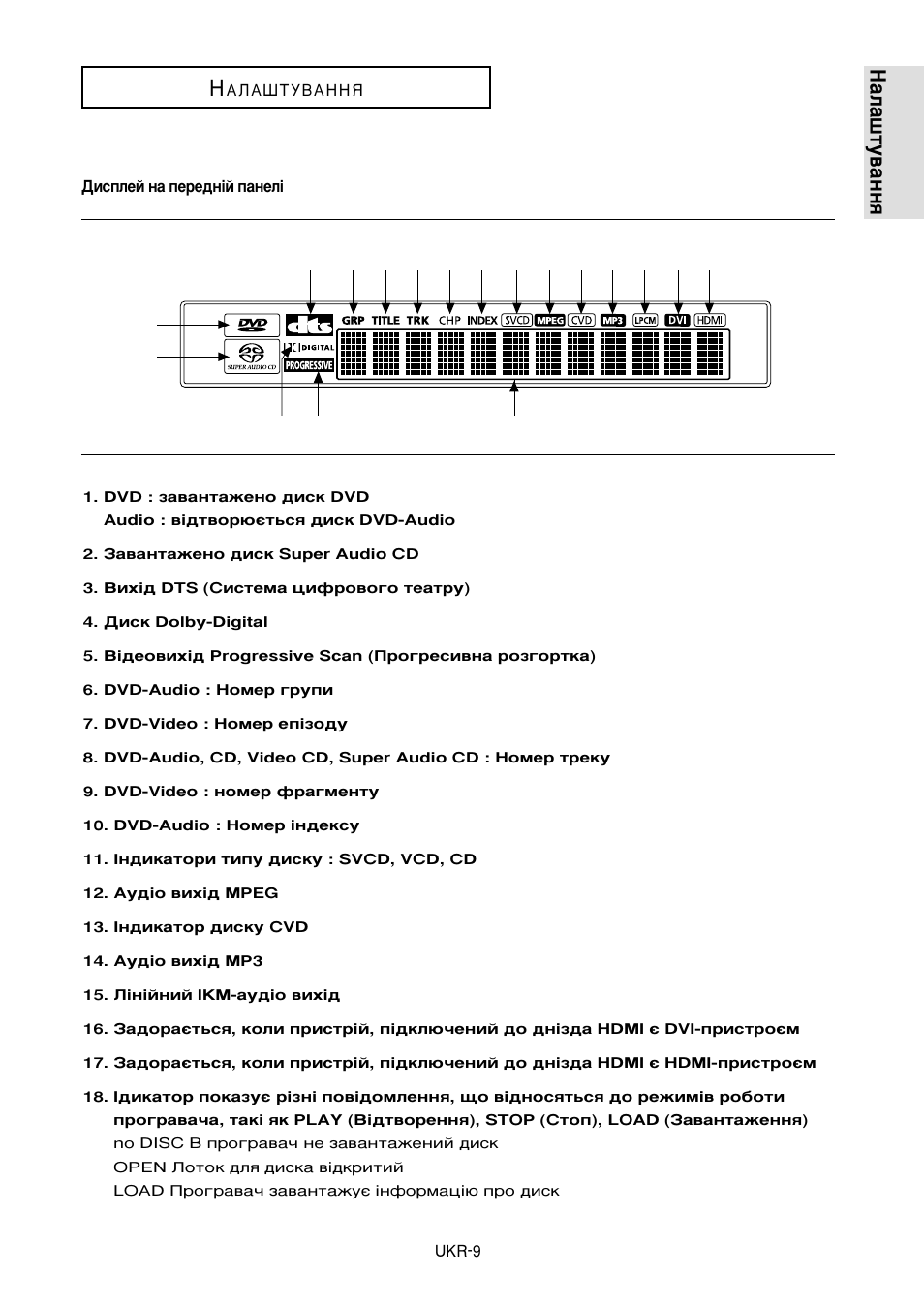 З‡о‡¯ъы‚‡ммﬂ з | Samsung DVD-HD950 User Manual | Page 83 / 152