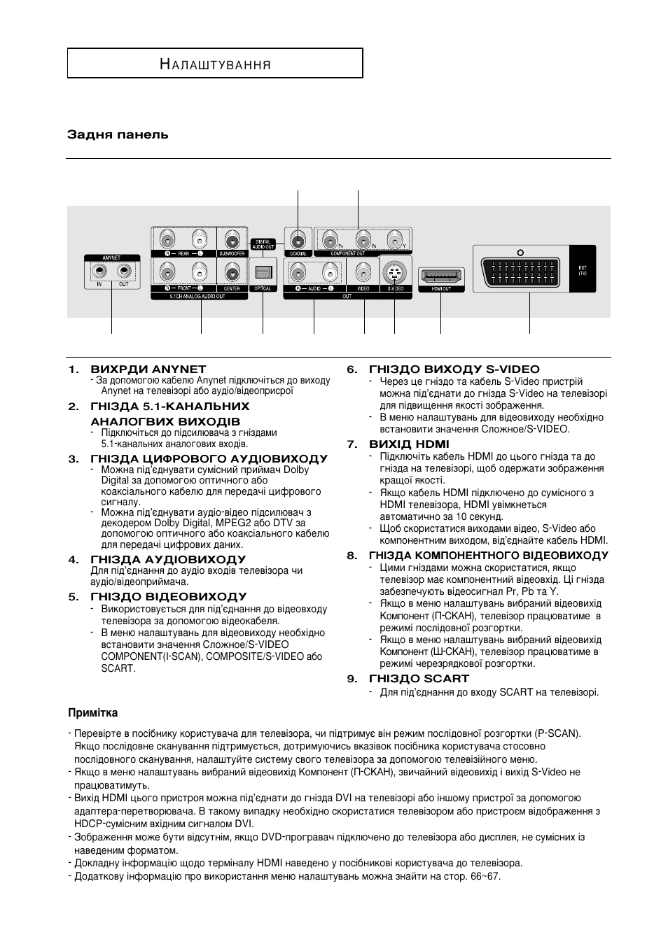 Samsung DVD-HD950 User Manual | Page 84 / 152