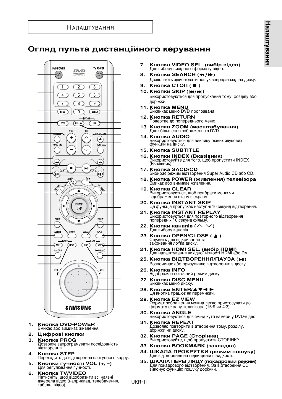 Й„оﬂ‰ фыо¸ъ‡ ‰лтъ‡мˆ¥иму„у нвы‚‡ммﬂ, З‡о‡¯ъы‚‡ммﬂ з | Samsung DVD-HD950 User Manual | Page 85 / 152