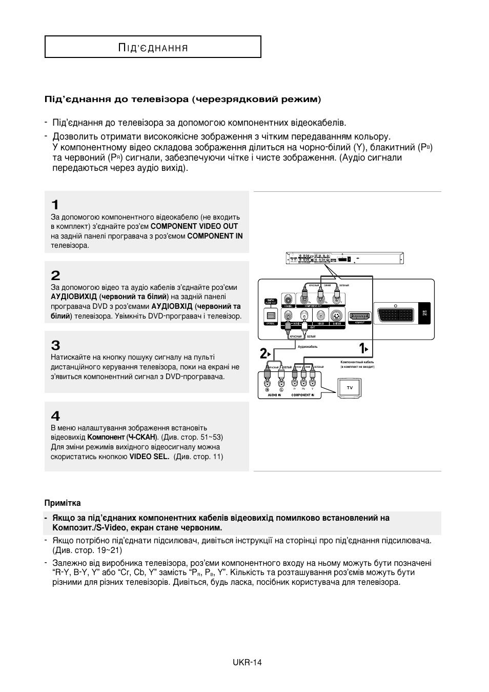 Ъ‡ ˜в‚умли (p | Samsung DVD-HD950 User Manual | Page 88 / 152