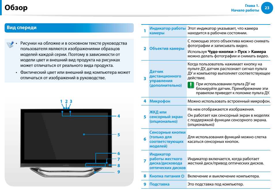 Обзор | Samsung DP700A7D User Manual | Page 24 / 140