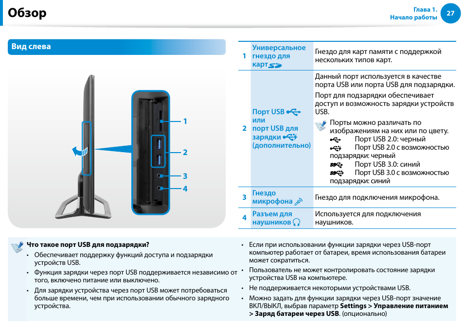 Обзор | Samsung DP700A7D User Manual | Page 28 / 140