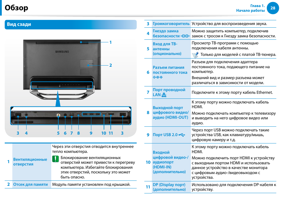 Обзор | Samsung DP700A7D User Manual | Page 29 / 140