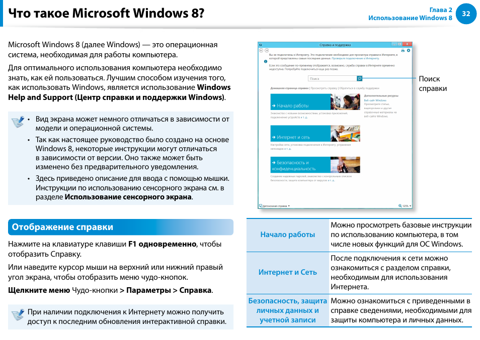 Что такое microsoft windows 8, Отображение справки | Samsung DP700A7D User Manual | Page 33 / 140