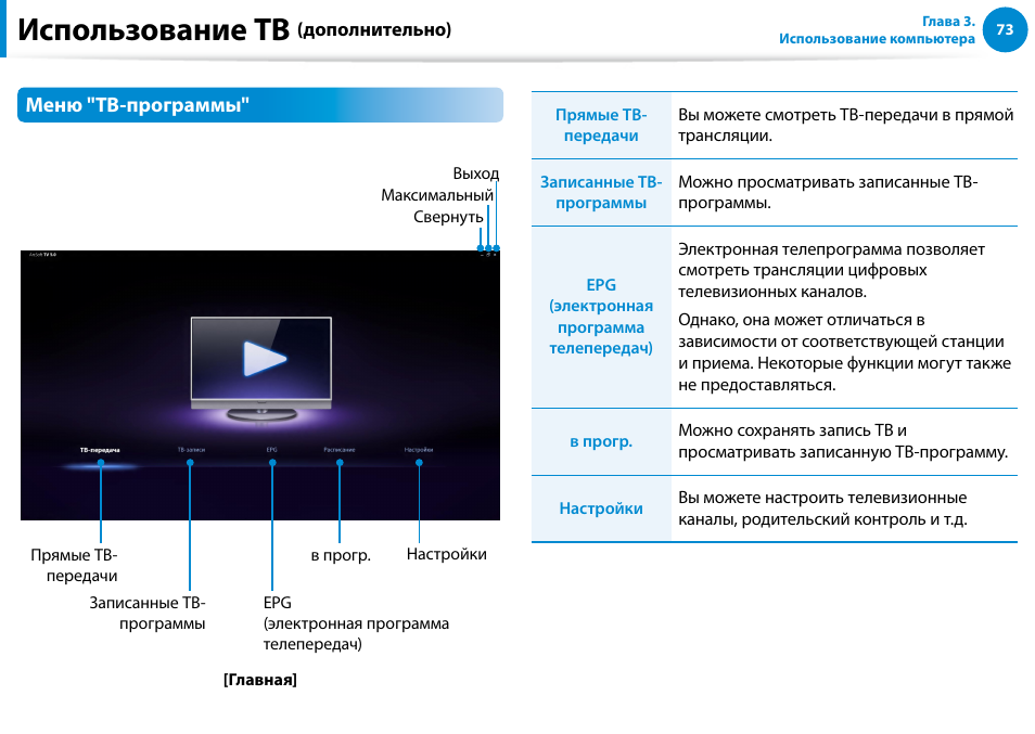 Использование тв | Samsung DP700A7D User Manual | Page 74 / 140