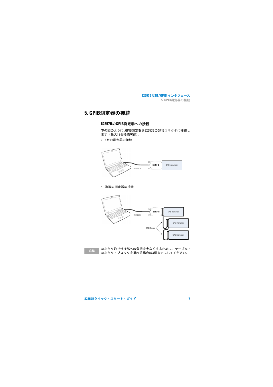 Gpib測定器の接続, 82357bのgpib測定器への接続, Gpib 測定器の接続 | Gpib, 測定器の接続 | Agilent Technologies 82357B User Manual | Page 30 / 34