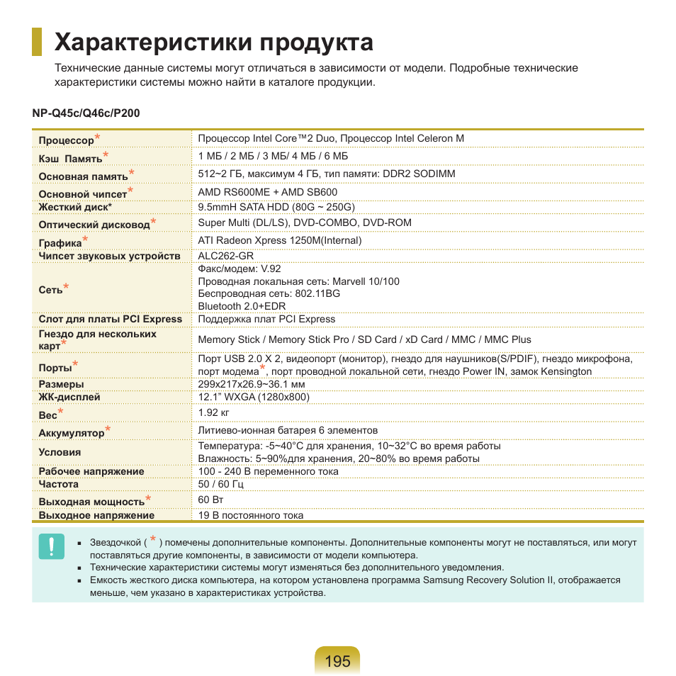 Характеристики продукта | Samsung NP-Q45C User Manual | Page 196 / 208