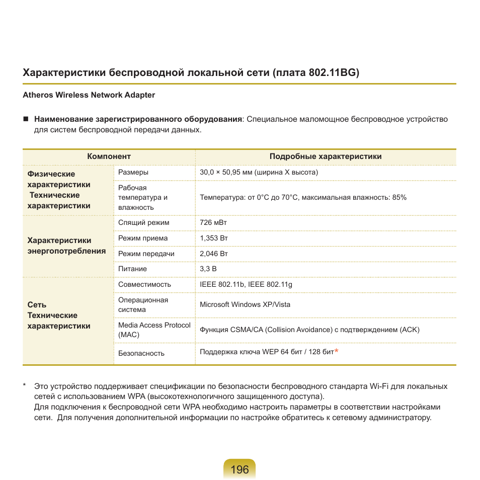 Samsung NP-Q45C User Manual | Page 197 / 208