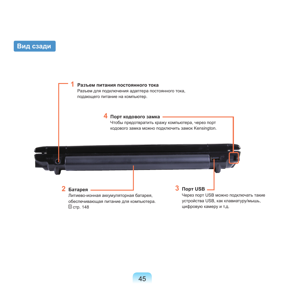 Вид сзади, 5 вид сзади | Samsung NP-Q45C User Manual | Page 46 / 208