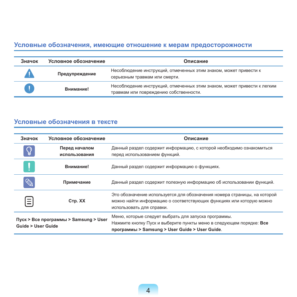 Условные обозначения в тексте | Samsung NP-Q45C User Manual | Page 5 / 208