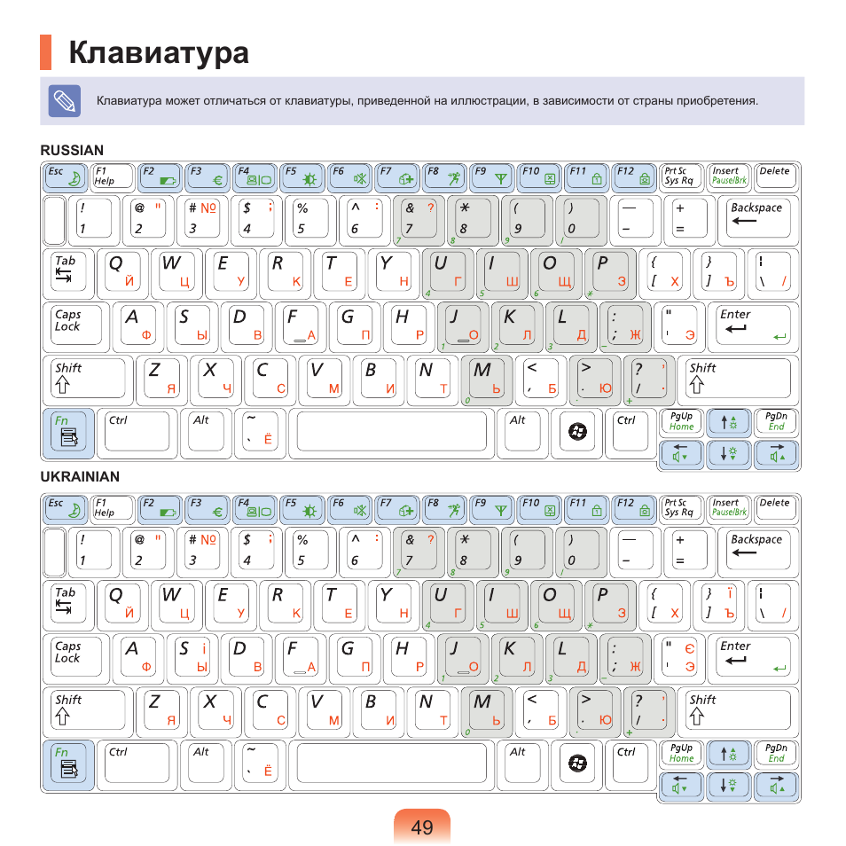Клавиатура | Samsung NP-Q45C User Manual | Page 50 / 208