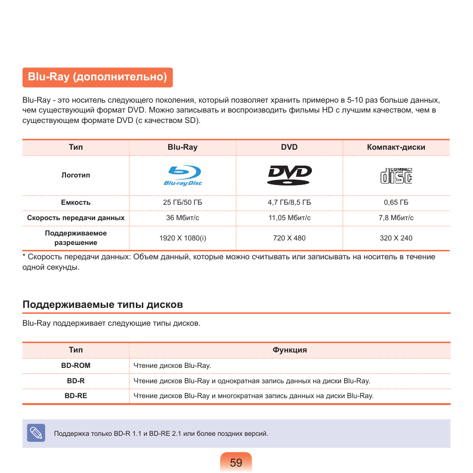 Blu-ray (дополнительно), Поддерживаемые типы дисков | Samsung NP-Q45C User Manual | Page 60 / 208