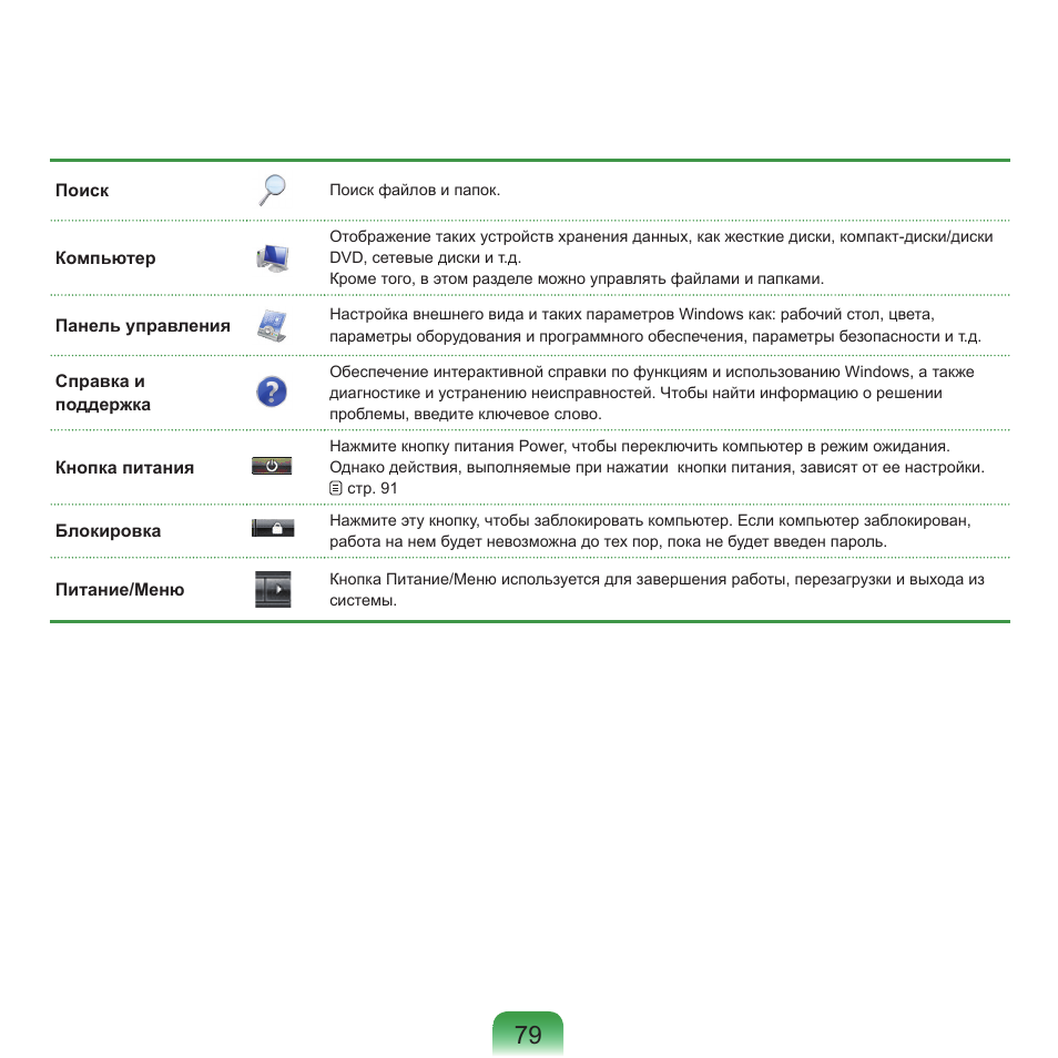 Samsung NP-Q45C User Manual | Page 80 / 208