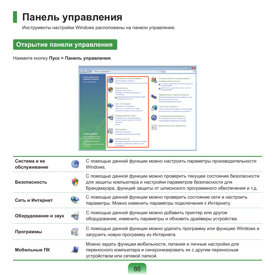Панель управления, Открытие панели управления | Samsung NP-Q45C User Manual | Page 87 / 208