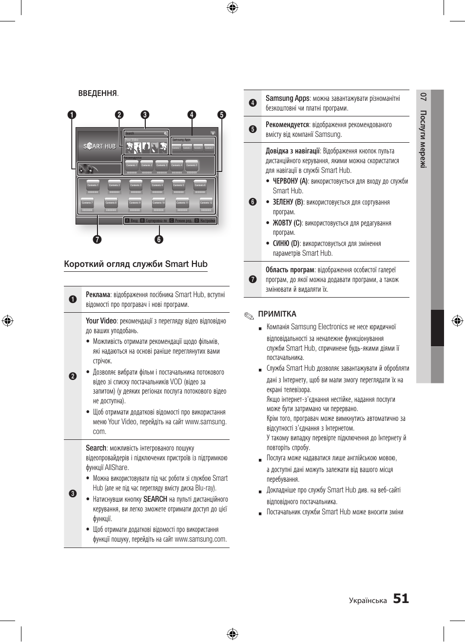 Короткий огляд служби smart hub | Samsung BD-D5300 User Manual | Page 119 / 211