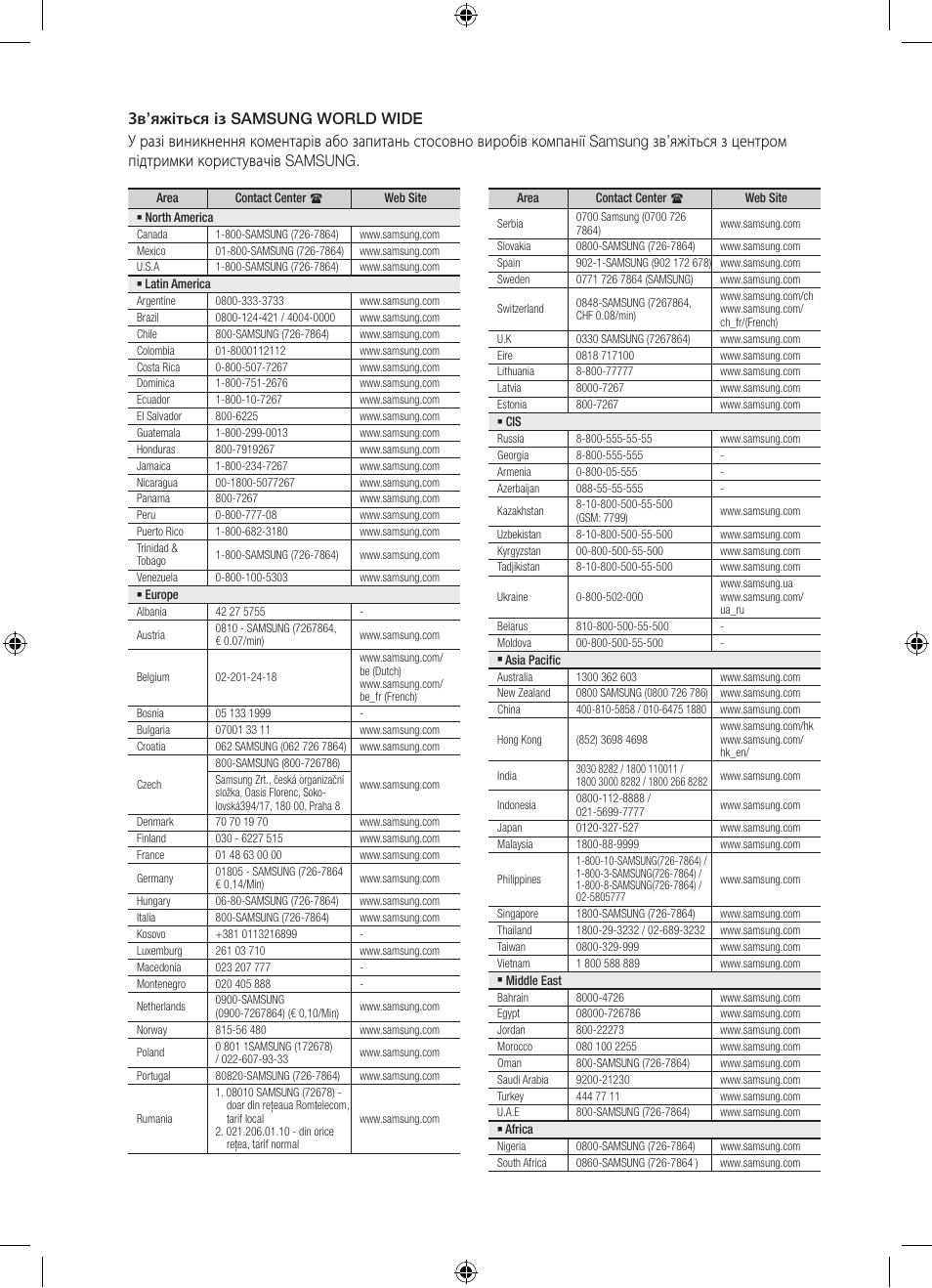 Samsung BD-D5300 User Manual | Page 135 / 211