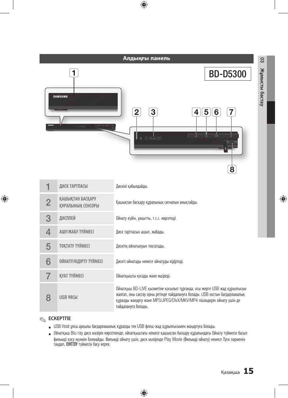 Bd-d5300, Ab c def h g 1 | Samsung BD-D5300 User Manual | Page 151 / 211