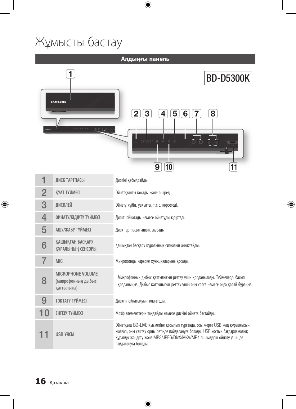 Жұмысты бастау, Bd-d5300k | Samsung BD-D5300 User Manual | Page 152 / 211