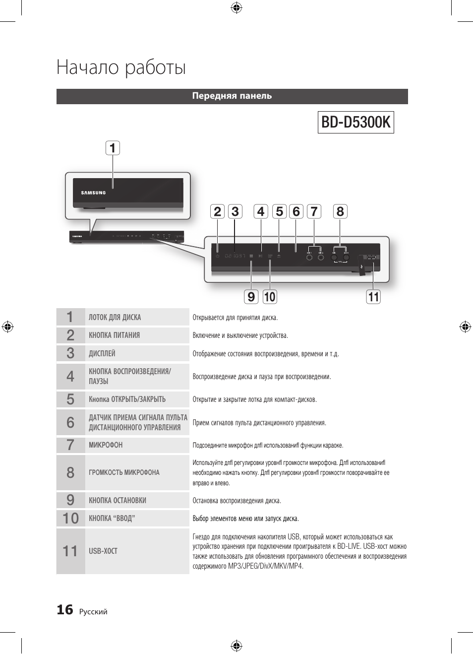 Начало работы, Bd-d5300k | Samsung BD-D5300 User Manual | Page 16 / 211
