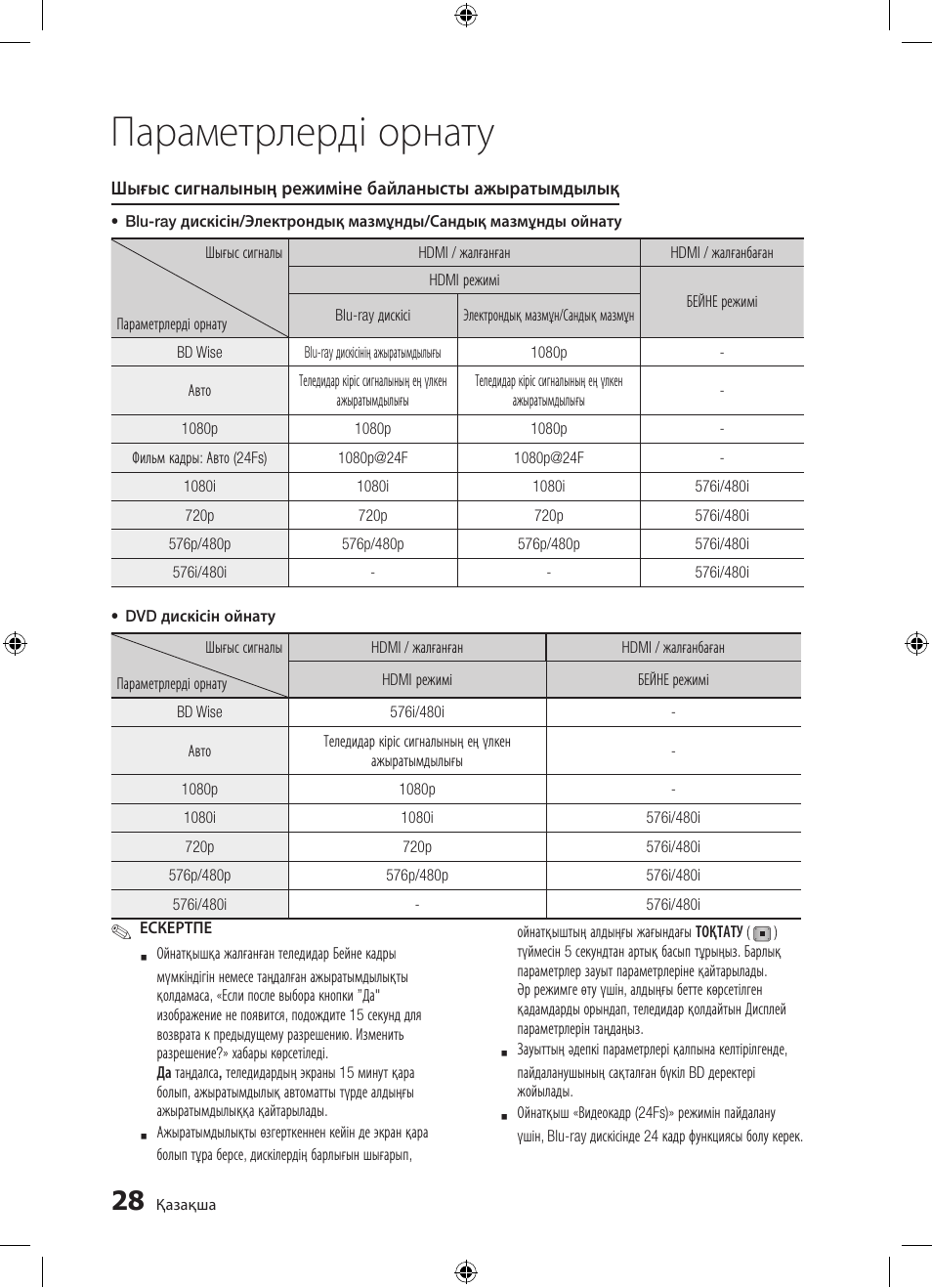 Параметрлерді орнату | Samsung BD-D5300 User Manual | Page 164 / 211