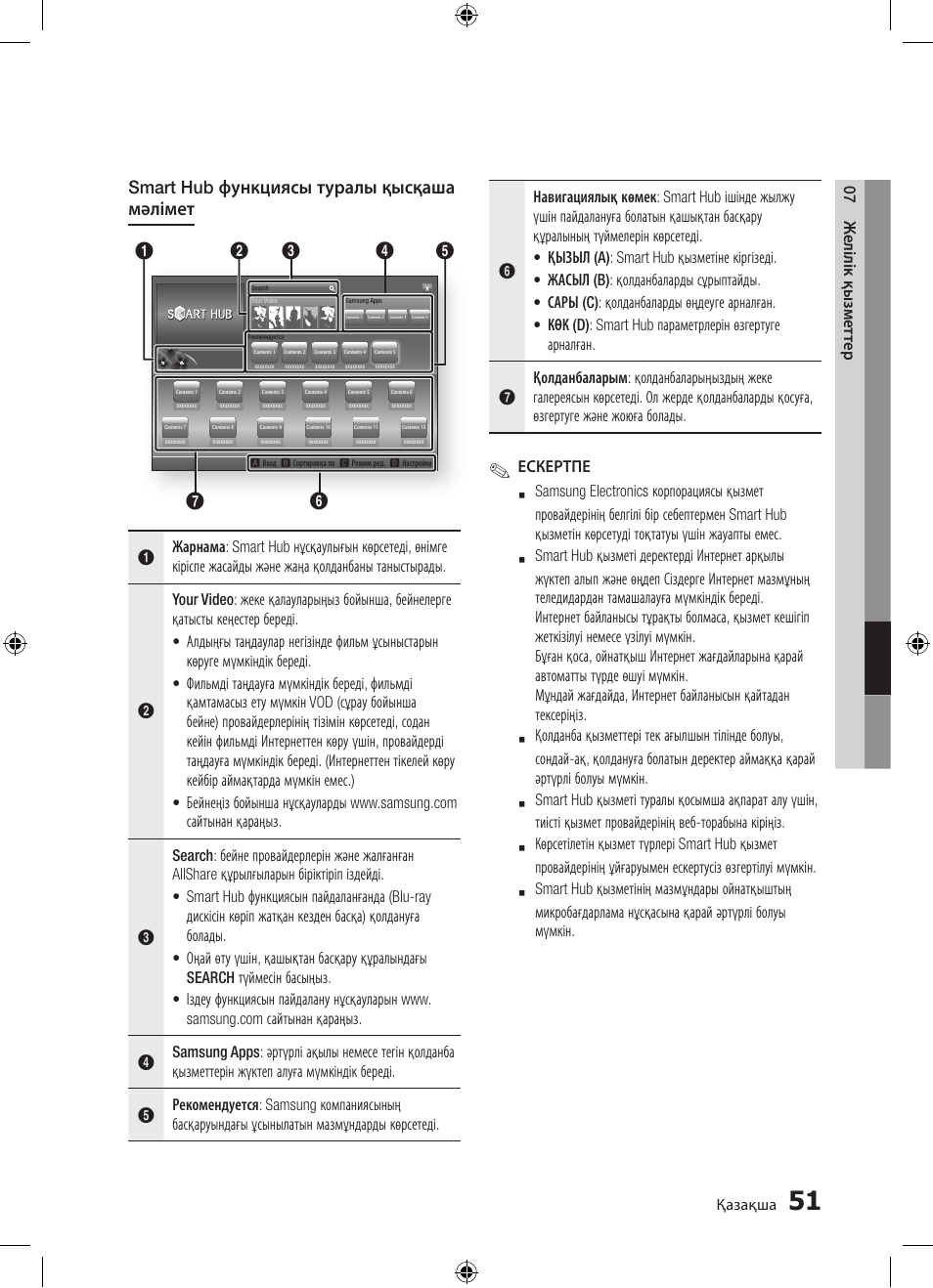 Smart hub функциясы туралы қысқаша мәлімет | Samsung BD-D5300 User Manual | Page 187 / 211