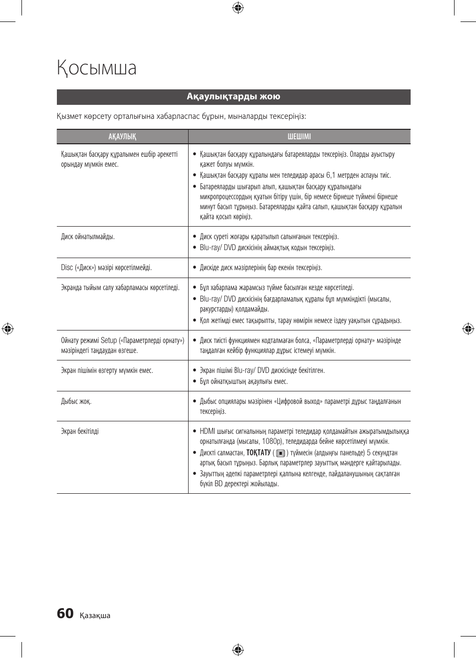 Қосымша | Samsung BD-D5300 User Manual | Page 196 / 211