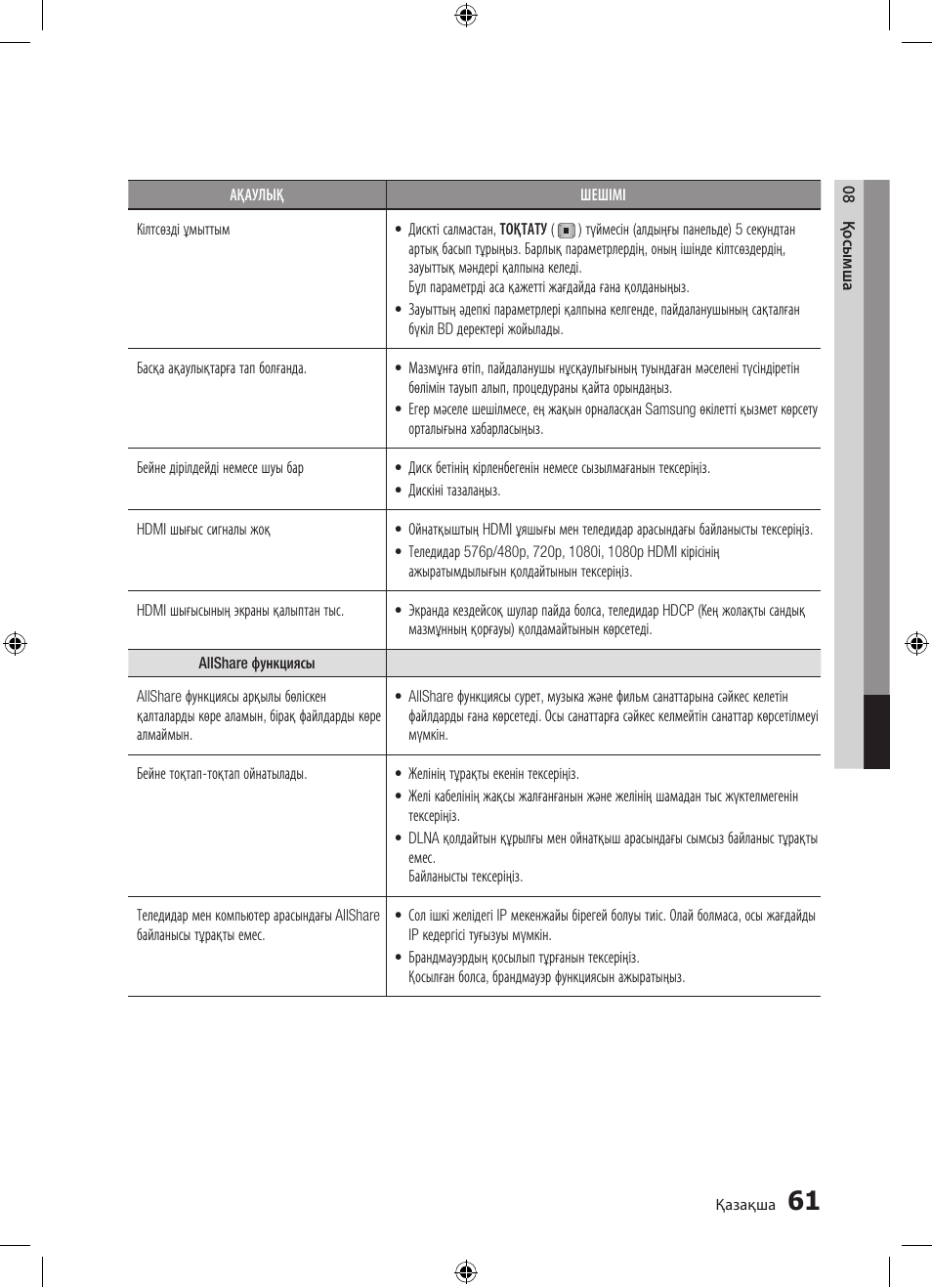 Samsung BD-D5300 User Manual | Page 197 / 211