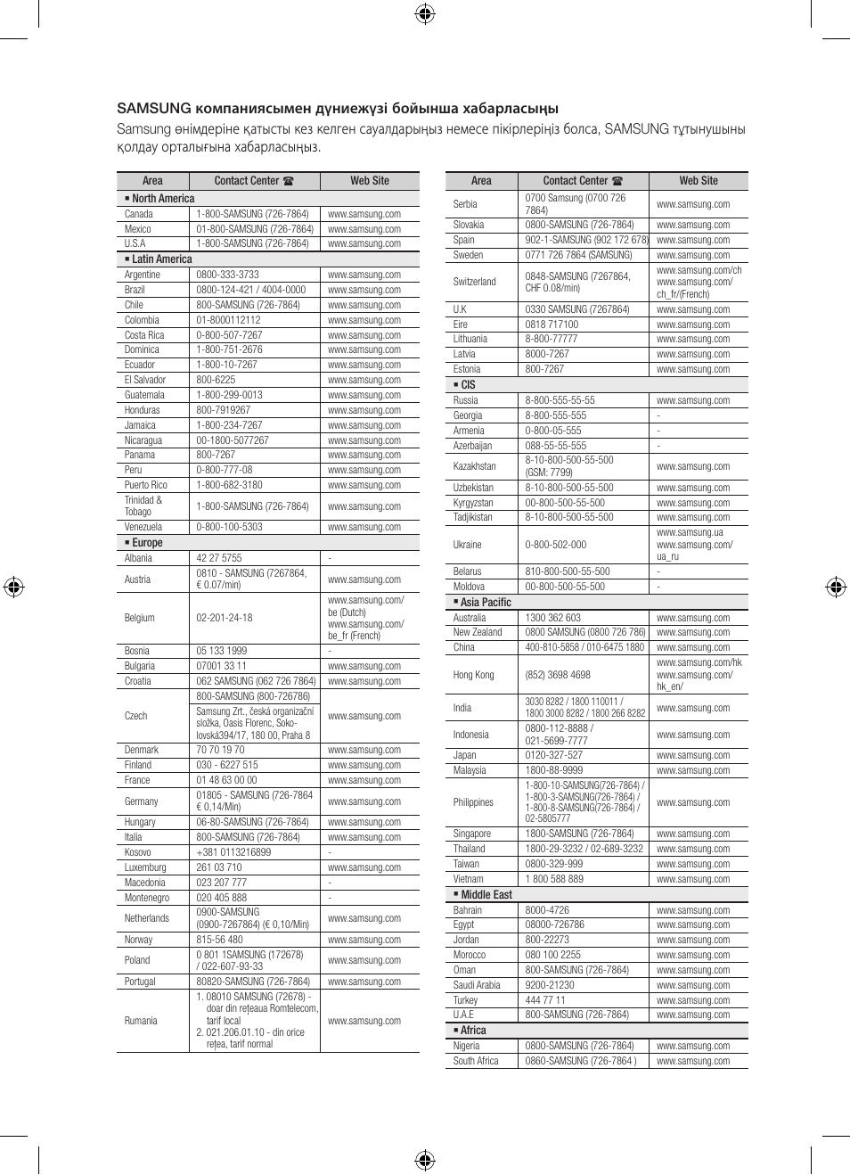 Samsung BD-D5300 User Manual | Page 203 / 211