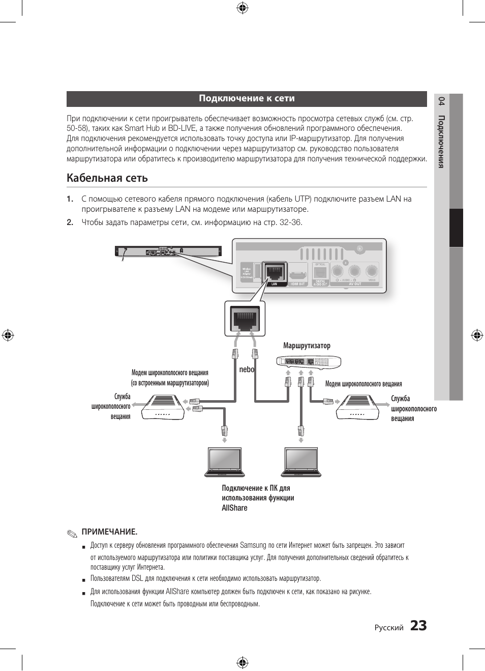 Кабельная сеть | Samsung BD-D5300 User Manual | Page 23 / 211