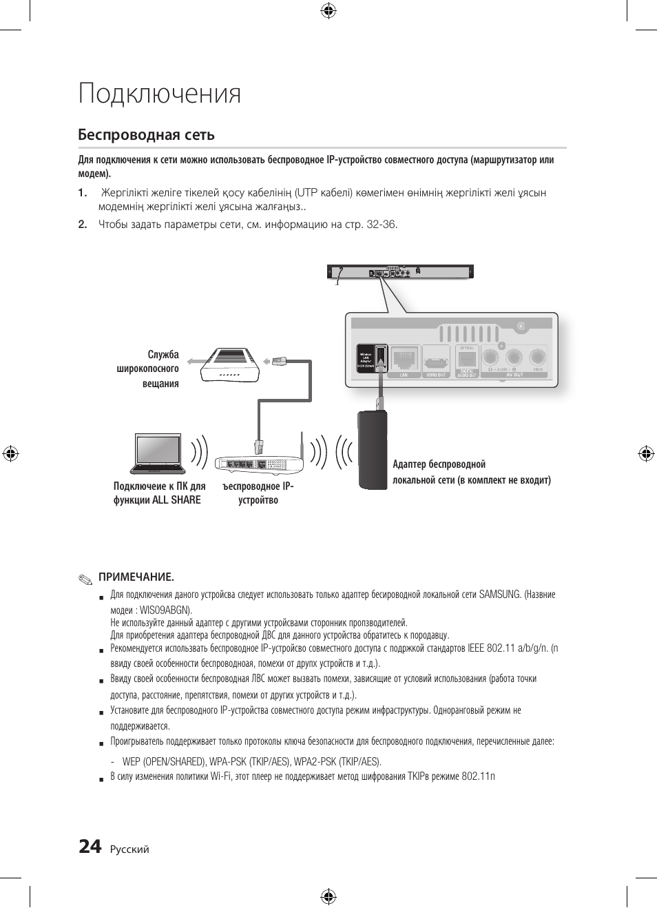 Подключения | Samsung BD-D5300 User Manual | Page 24 / 211