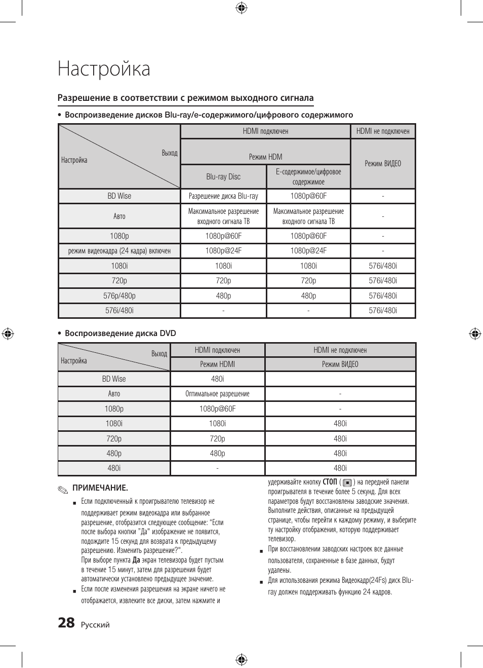 Настройка | Samsung BD-D5300 User Manual | Page 28 / 211