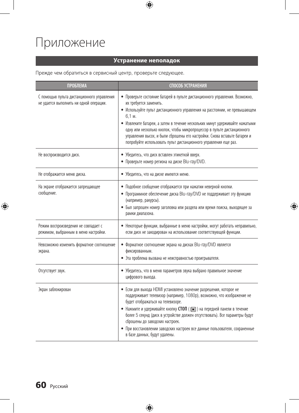 Приложение | Samsung BD-D5300 User Manual | Page 60 / 211