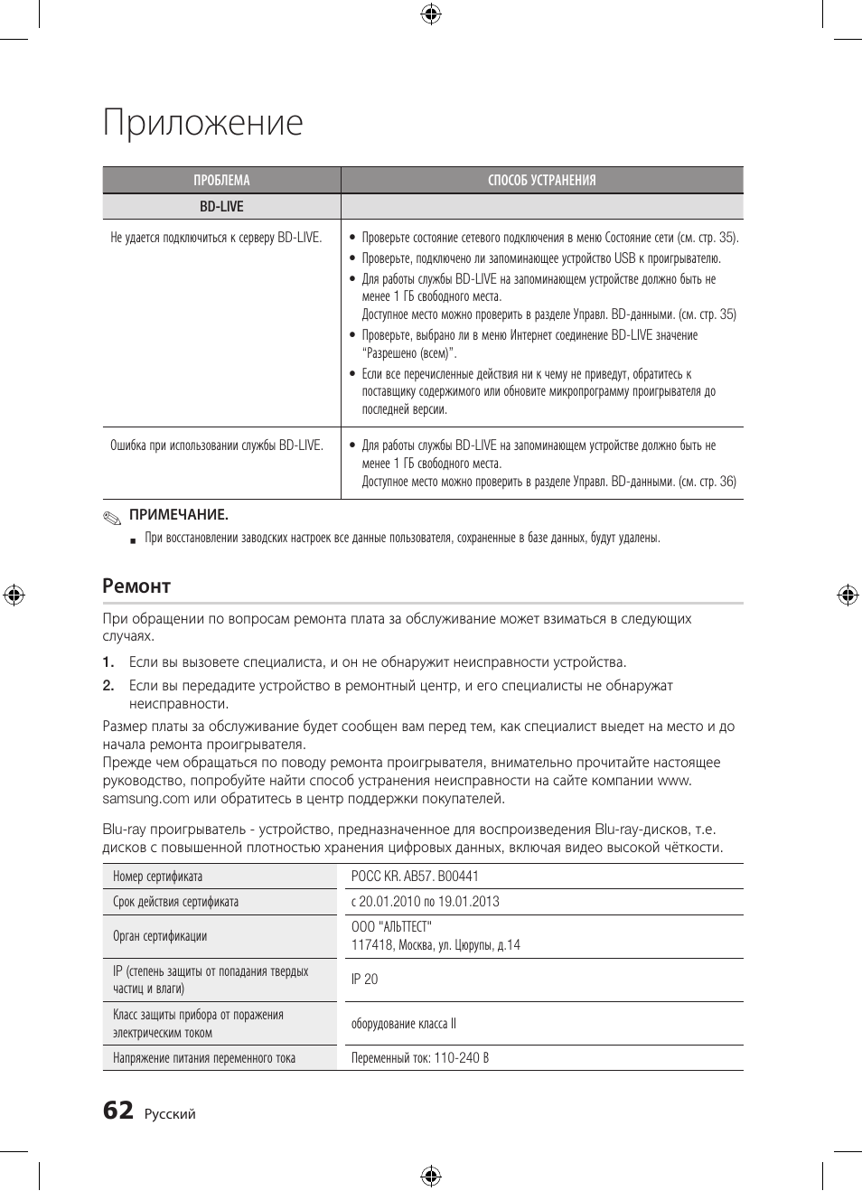 Приложение, Ремонт | Samsung BD-D5300 User Manual | Page 62 / 211