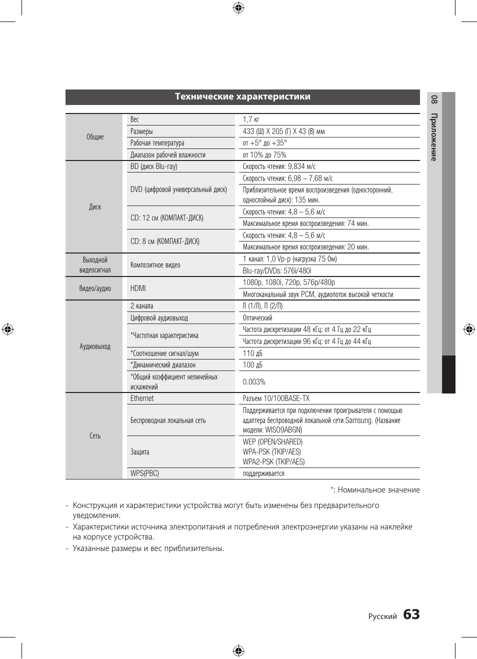 Samsung BD-D5300 User Manual | Page 63 / 211