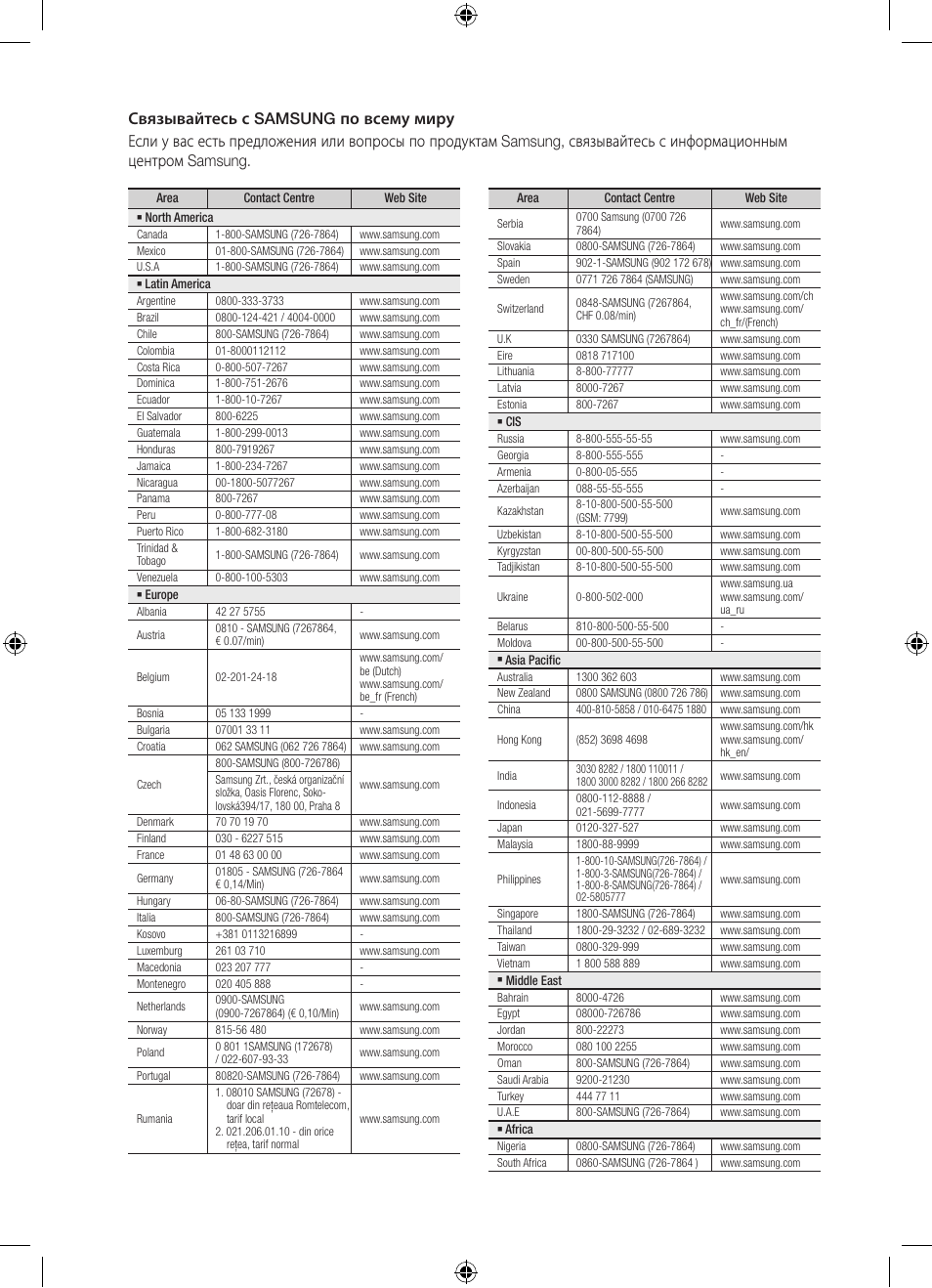 Samsung BD-D5300 User Manual | Page 67 / 211