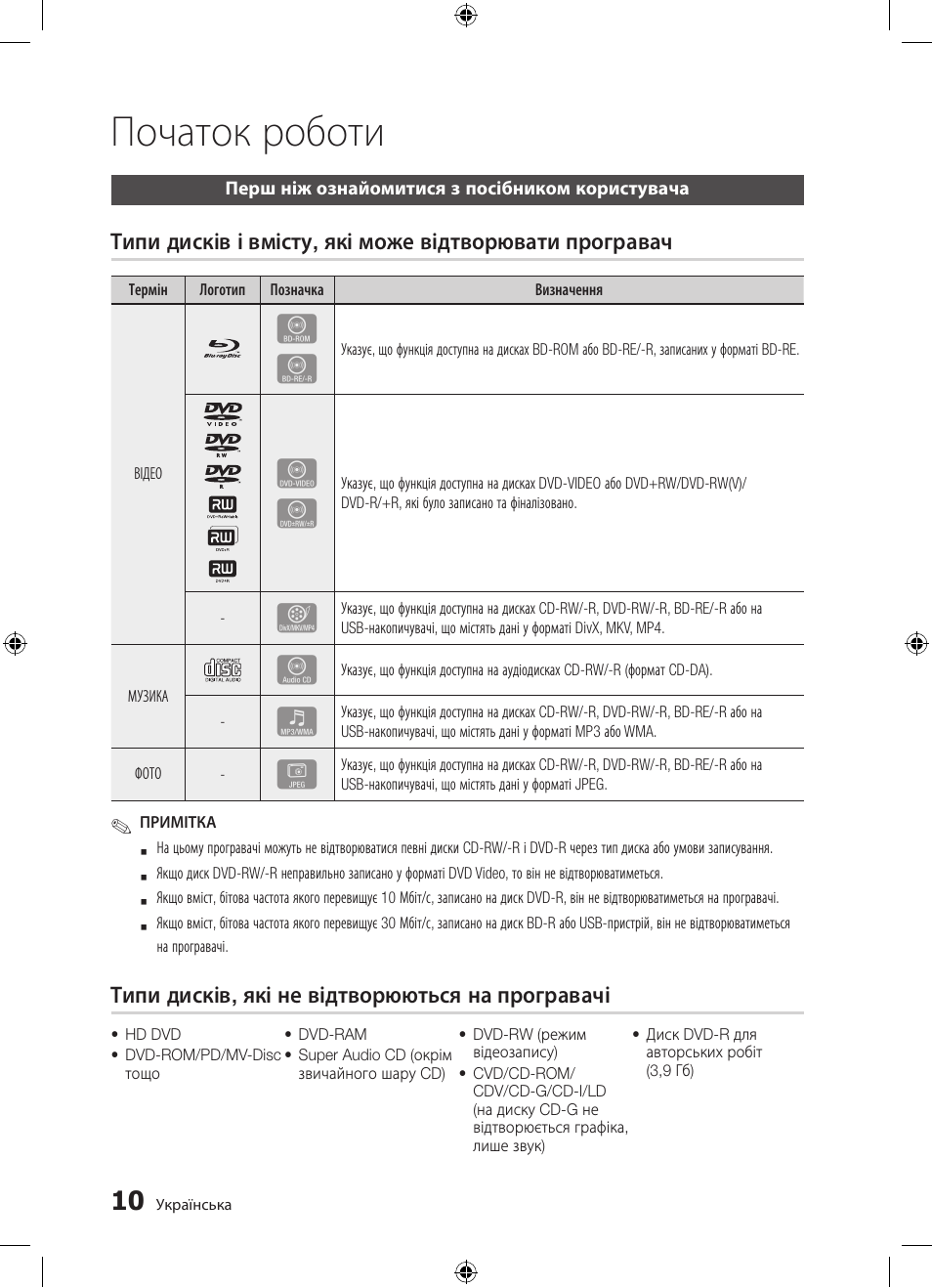 Початок роботи | Samsung BD-D5300 User Manual | Page 78 / 211