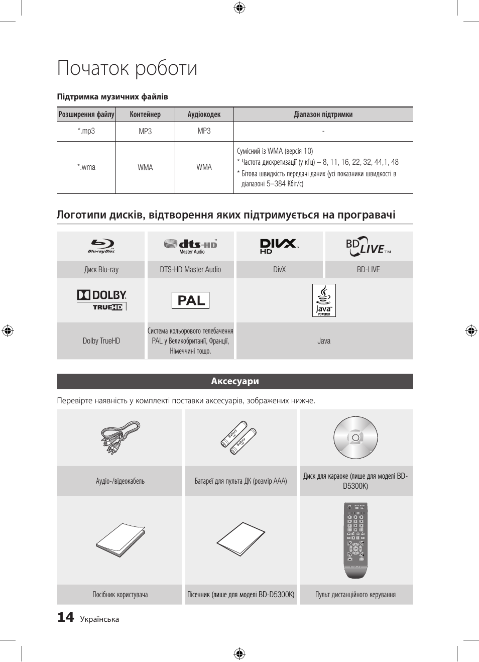 Початок роботи | Samsung BD-D5300 User Manual | Page 82 / 211