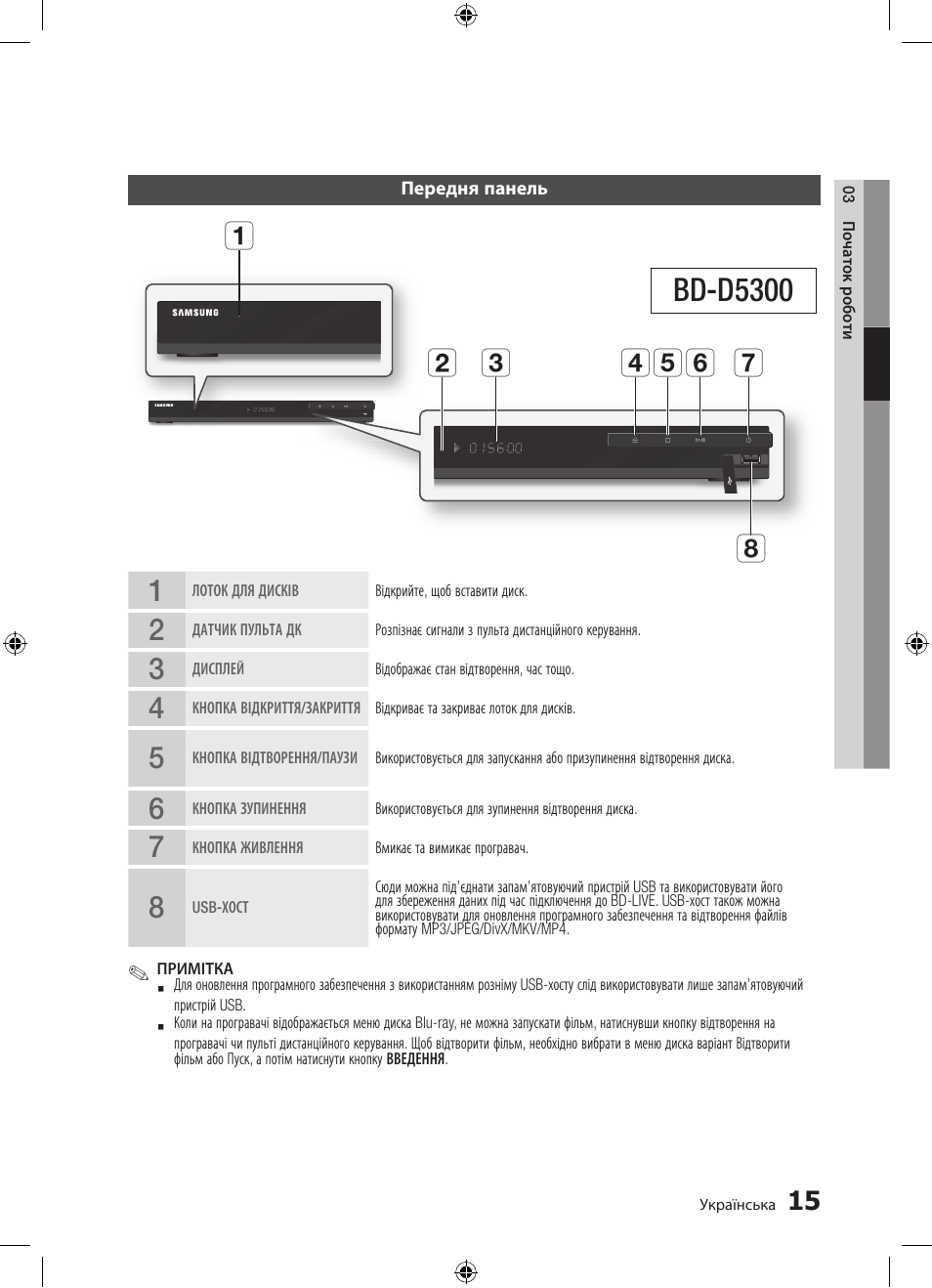Bd-d5300, Ab c def h g 1 | Samsung BD-D5300 User Manual | Page 83 / 211