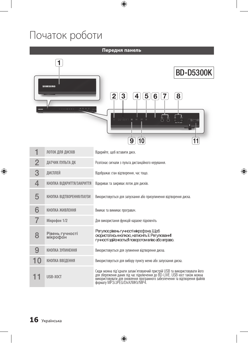 Початок роботи, Bd-d5300k | Samsung BD-D5300 User Manual | Page 84 / 211