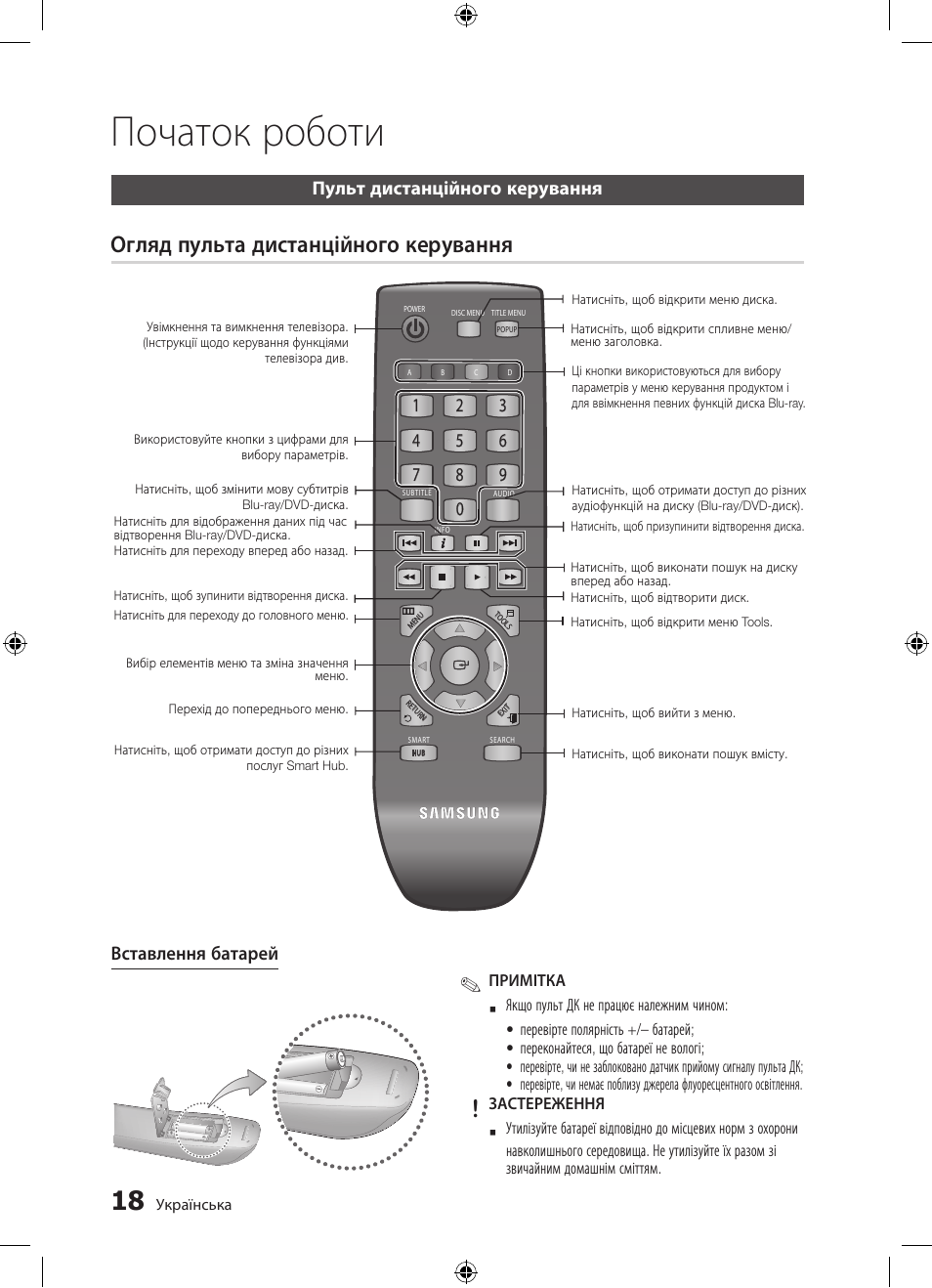 Початок роботи, Огляд пульта дистанційного керування | Samsung BD-D5300 User Manual | Page 86 / 211