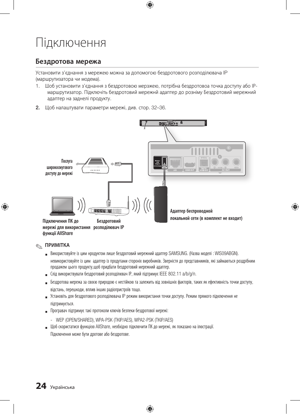 Підключення | Samsung BD-D5300 User Manual | Page 92 / 211