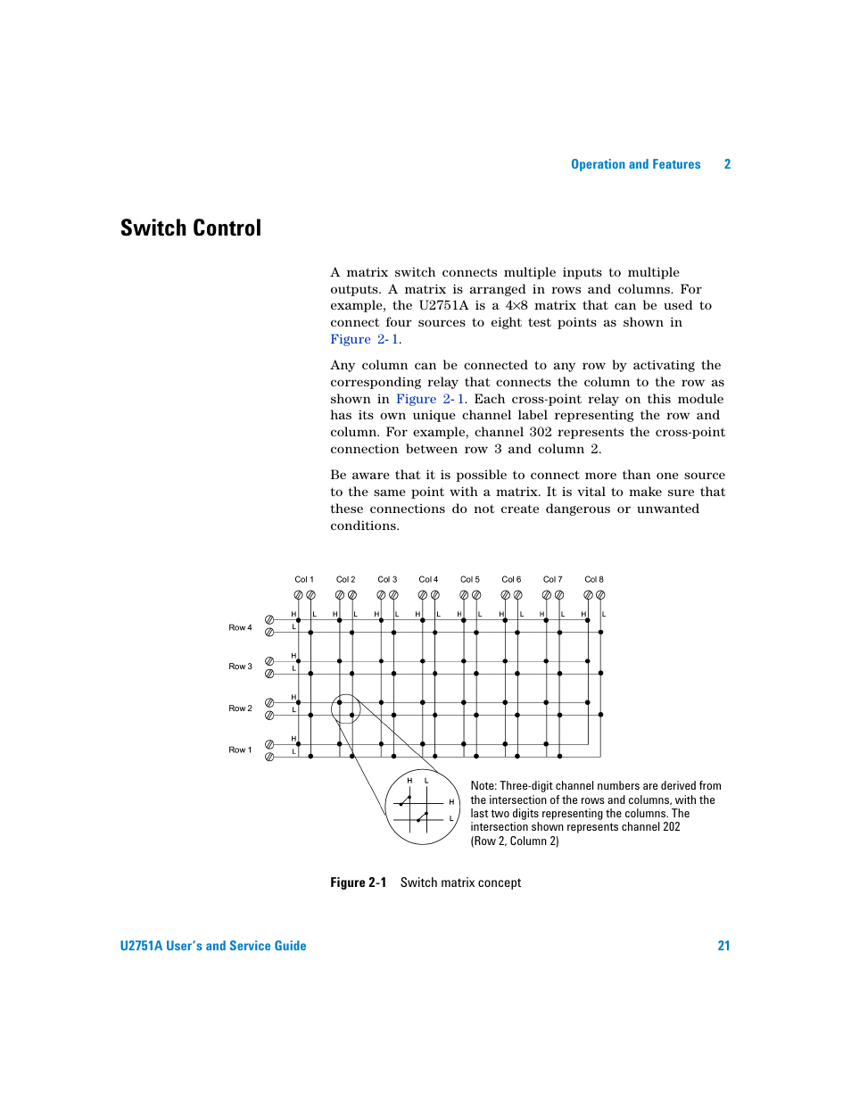 Switch control, Figure 2-1. switch matrix concept | Agilent Technologies U2751A User Manual | Page 37 / 57