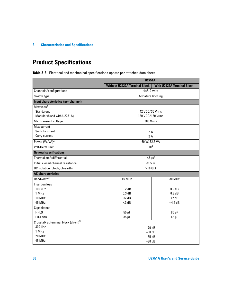 Product specifications, Attached data sheet | Agilent Technologies U2751A User Manual | Page 46 / 57