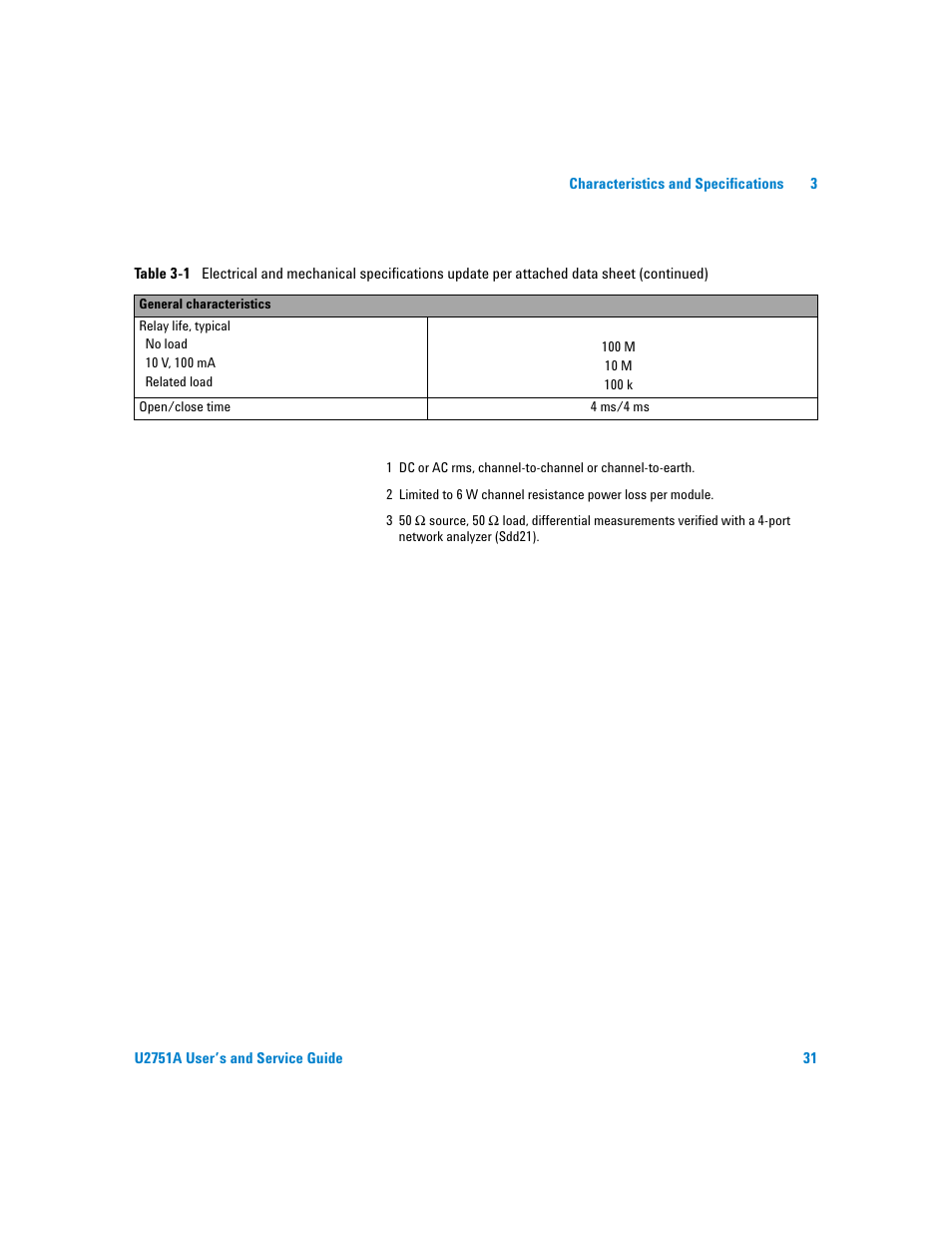 Attached data sheet (continued) | Agilent Technologies U2751A User Manual | Page 47 / 57