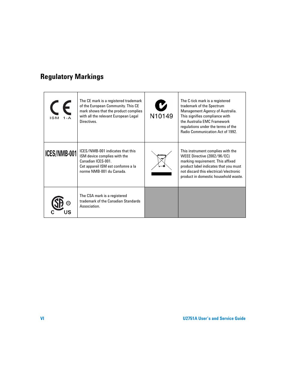 Regulatory markings | Agilent Technologies U2751A User Manual | Page 6 / 57