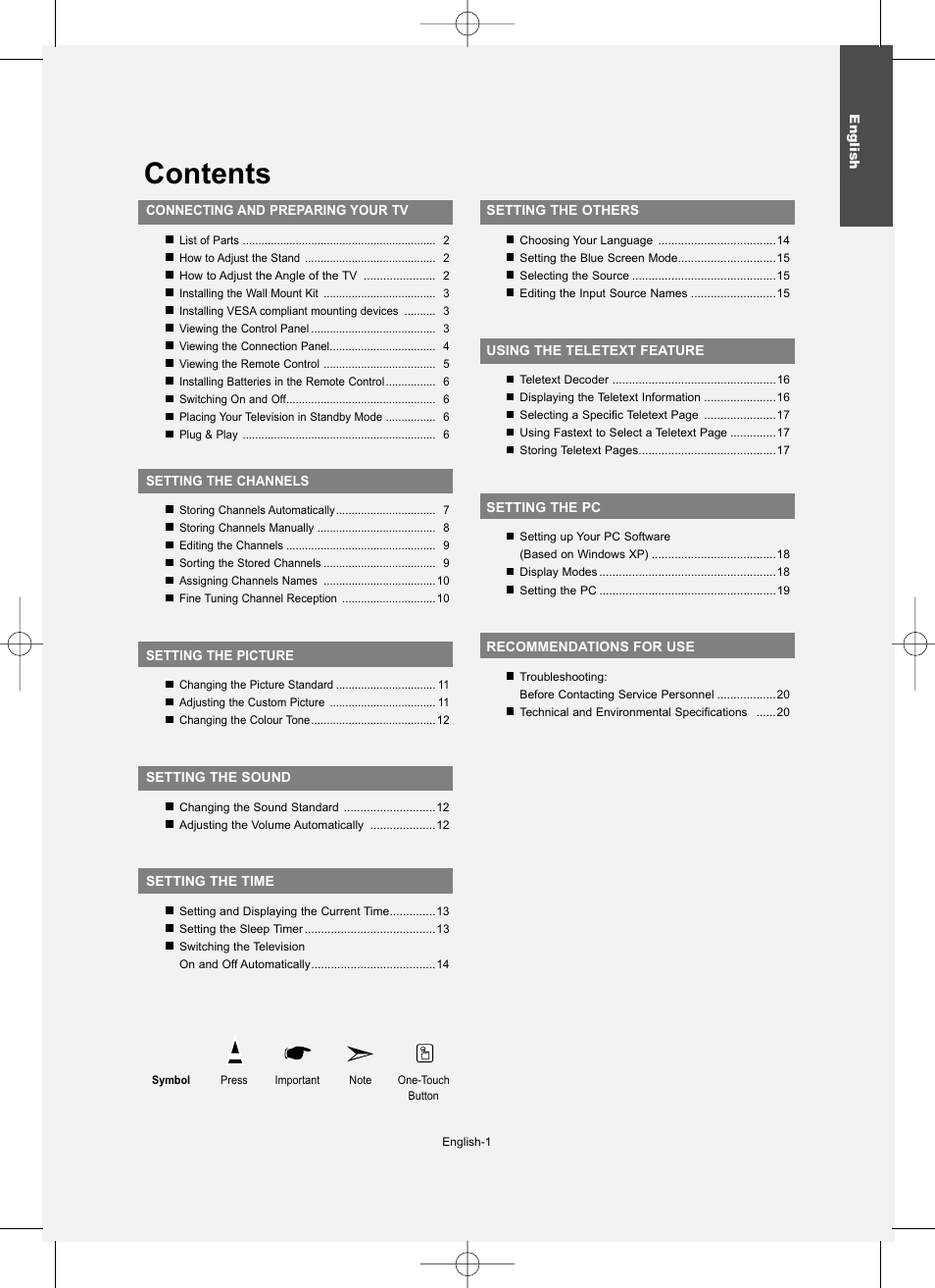 Samsung LW15M23CP User Manual | Page 3 / 66