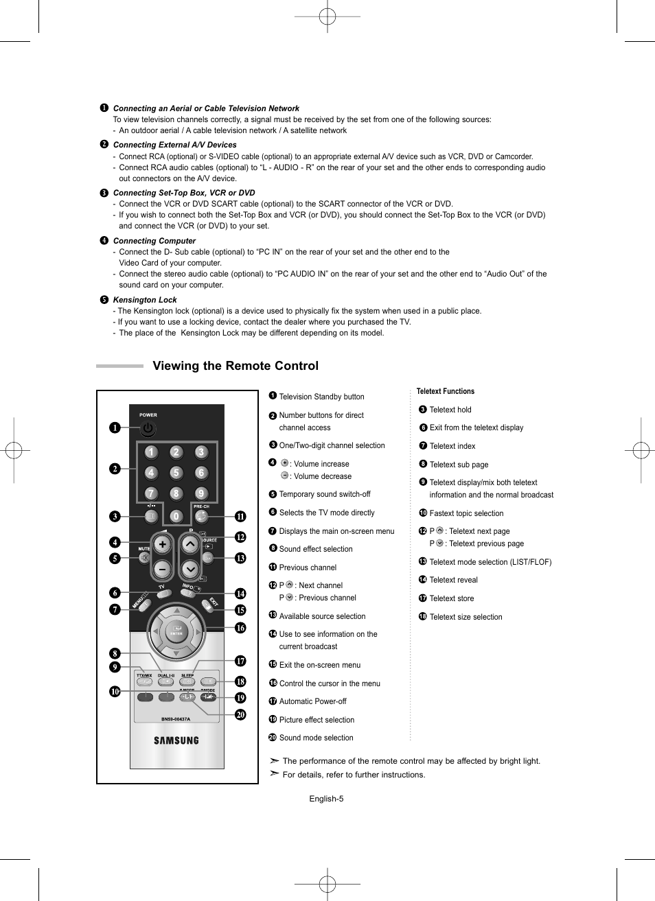 Viewing the remote control | Samsung LW15M23CP User Manual | Page 7 / 66