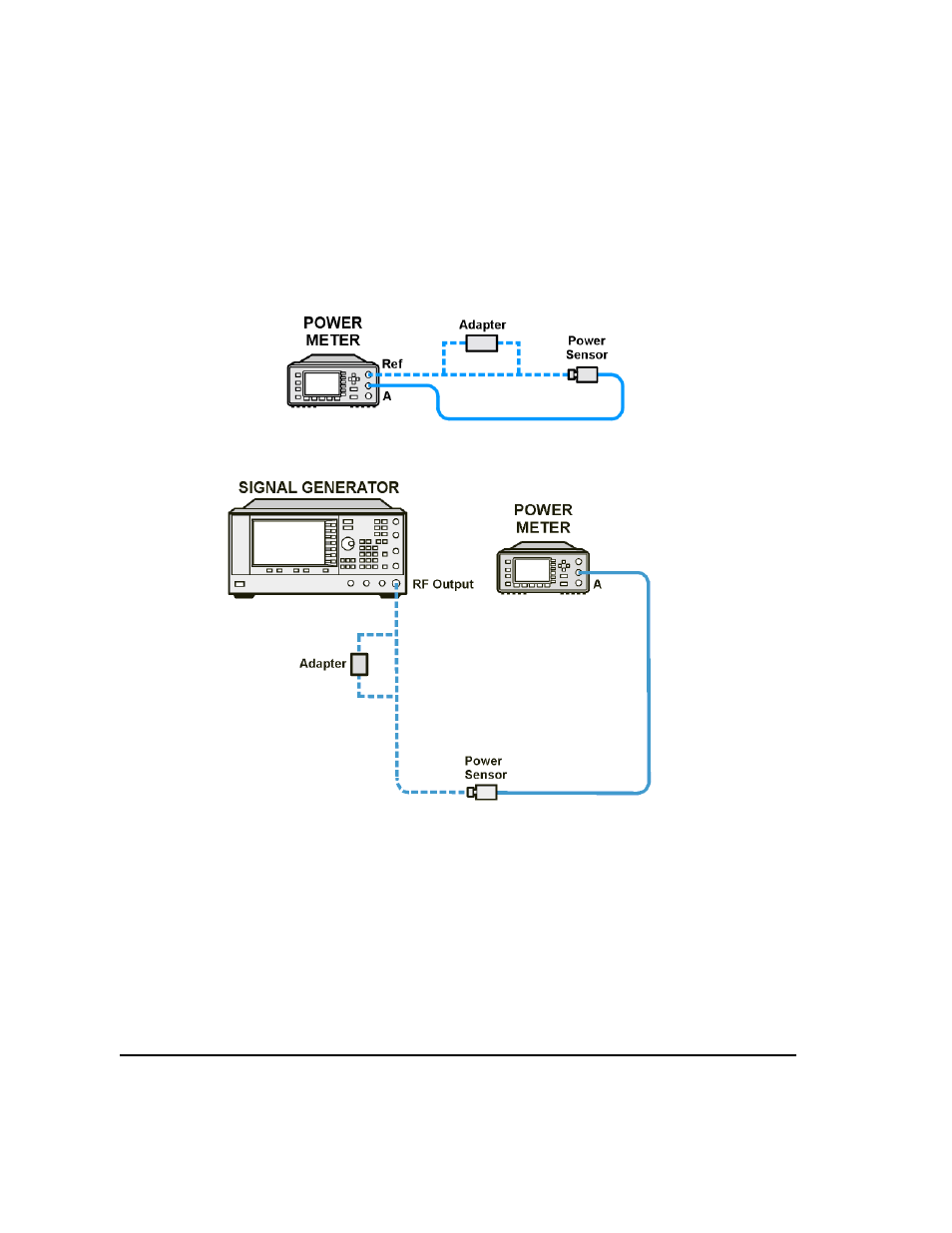 Agilent Technologies E8257D/67D User Manual | Page 32 / 42