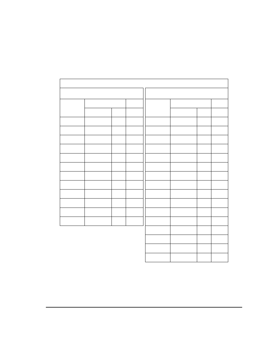 Table 3-4 | Agilent Technologies E8257D/67D User Manual | Page 33 / 42