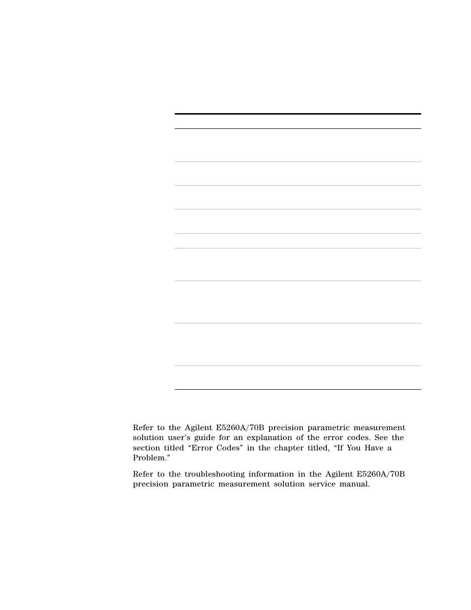 If you encounter a problem | Agilent Technologies 85225F User Manual | Page 122 / 148